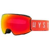 Hysteresis Revol Skibril