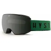 Hysteresis Revol Skibril