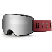 Hysteresis Revol Skibril