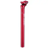 Kcnc Se-pro Zadelpen