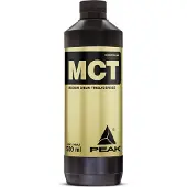 Peak MCT