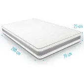 Droommatras Traagschuimmatras Medimax 70x200 dikte 25 cm