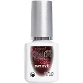 Depend Gel iQ Effects Cat Eye Cosmic Flare