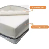 Slaaploods.nl Galaxy - Koudschuim Matras - 140x220x16 cm - Medium