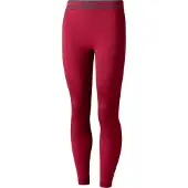 Lenz 6.0 Merino Lady Functionele Broek