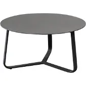 AVH-Collectie Pula lounge tuintafel 75xH40 cm rond antraciet
