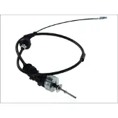 Linex Kabel, koppelingsbediening 14.10.93