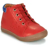 GBB Laarzen TIDO kind 19