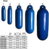 Majoni Dropfender - Stootwil - Blauw