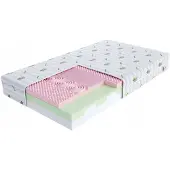 FDM ROVIGO 80x200 cm traagschuim matras HR Visco