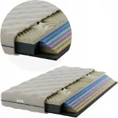 Good Dream StampMAX 80x200cm Massage Matras - 7 Zones Schuim