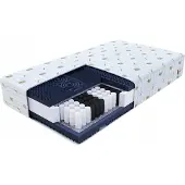 FDM NOIR pocketvering matras met aloe vera, 200x200 cm