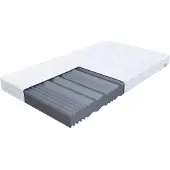 FDM LIVIA MAX HR Schuimmatras 80x200 cm - Hard H4