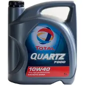 Totalenergies 2202845 Motorolie