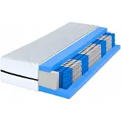 BLANCO Pocketvering Matras 90x200 - Dubbelzijdig H3