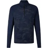 Bogner Fire + Ice Premo