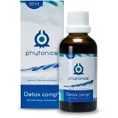 Phytonics Detox comp supplement hond, kat, paard 50 ml