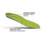 Superfeet AP Support - Trim-To-Fit Green/Medical (Maat - F)