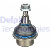 Delphi TC3925 Fuseekogel