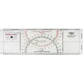 Topoplastic Cras Evolution Ruler Transparant