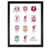 Liverpool F.C. Liverpool Poster Crest History - Wit