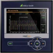 Camille Bauer LINAX PQ3000 Netwerkanalyser