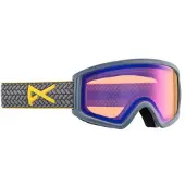 Anon Tracker 2.0 Skibril