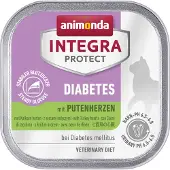 Animonda Net voor Balkon