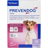 Virbac Prevendog