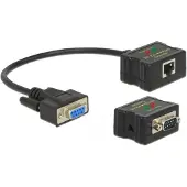 DeLOCK Extender RS-232 DB9 female RJ45 female to RS-232 DB9 male RJ45 female ESD protection 1200 m range extended temperature range