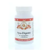 Ayurveda br Ayu digeste