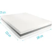 Droommatras Pocketvering-matras 7 comfort Prime 180x210 dikte 25 cm