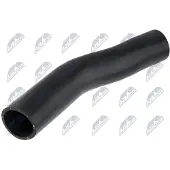 NTY GPP-MS-018 Laadluchtslang