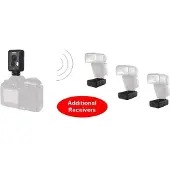 Hähnel Wireless Single Flash Trigger TUFF TTL Additional Rec