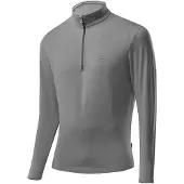 Löffler Sweatshirt Transtex