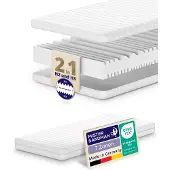 Mister sandman Koudschuim Matras - 70x200 - 7 zones - 15 cm hoog - Wasbare hoes & Allergievriendelijk - Gemiddeld
