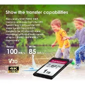 Transcend 300S - Flashgeheugenkaart - 1 TB - Video Class V30 / UHS-I U3 / Class10