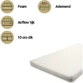 Best Sleep Matras Peuterbed 70x140 Airflow Pro