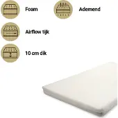 Best Sleep Matras Ledikant 60x120 Airflow Pro