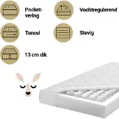 ZZZOO Matras Peuterbed 70x140 Kangoeroe