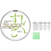 Dragon SUGOI Superthin PE Braid Vislijn 0.037mm 1.91kg 135m Felgroen