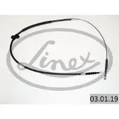 Linex Kabel, parkeerrem 03.01.19