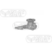 Graf PA1402 Waterpomp
