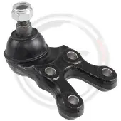 A.B.S. 220500 Fuseekogel