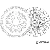 Blue Print Koppelingsset ADBP300088