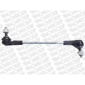 Monroe L24621 Stabilisatorstang