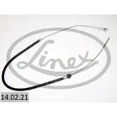 Linex Trekkabel, parkeerrem 14.02.21