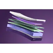 Swiss sense KAMEO Flex Aanpasbaar Matras