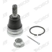 Monroe L16J36 Fuseekogel