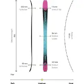 Dynafit Dames Seven Summits Toerski 22/23 (Maat 174CM, Roze)